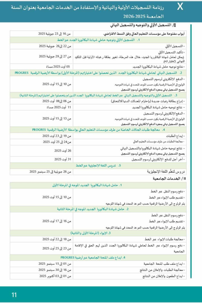 رزنامة التسجيلات الأولية و النهائية والاستفادة من الخدمات  الجامعية لحاملي شهادة البكالوريا