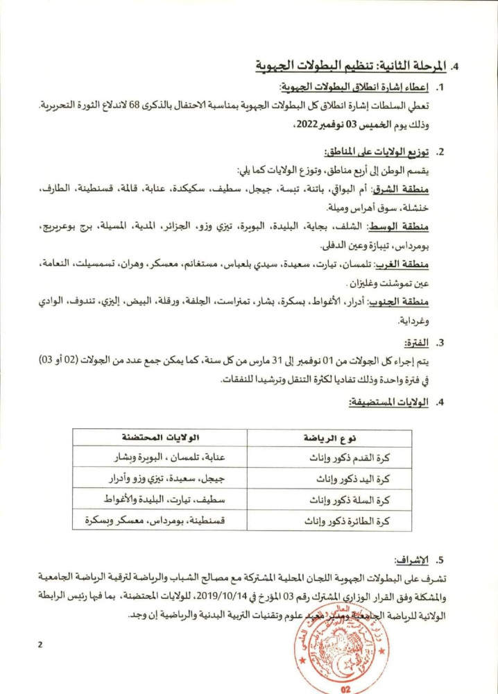 مصلحة الأنشطة الثقافية و العلمية والرياضية
